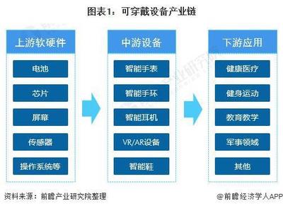 新加坡國立大學研發(fā)人工智能驅(qū)動的‘眼睛’AiSee 助力視障人士‘看到’物體